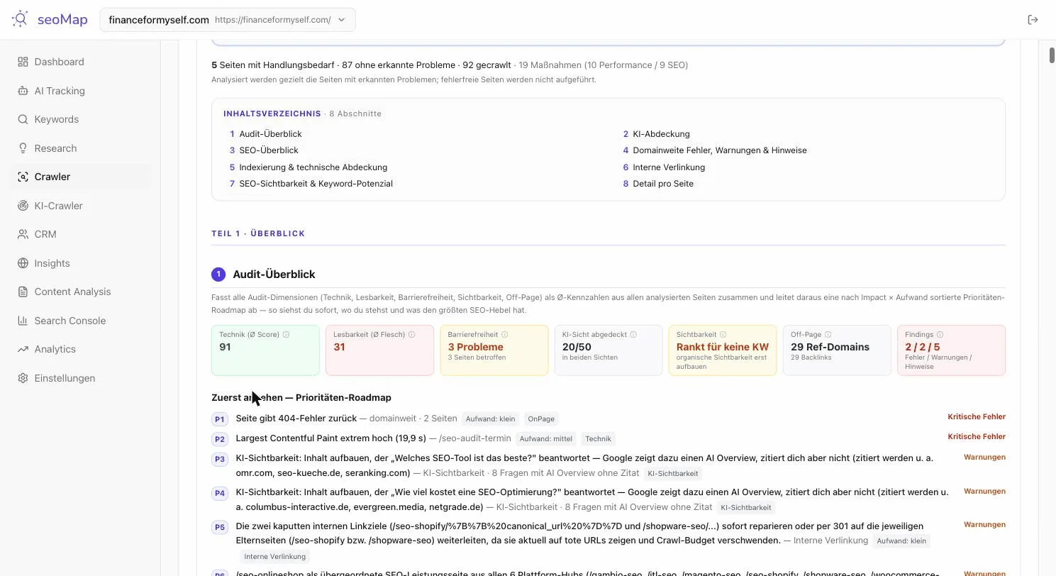 seoMap SEO-Audit mit Prioritäten-Roadmap und KI-Sichtbarkeit